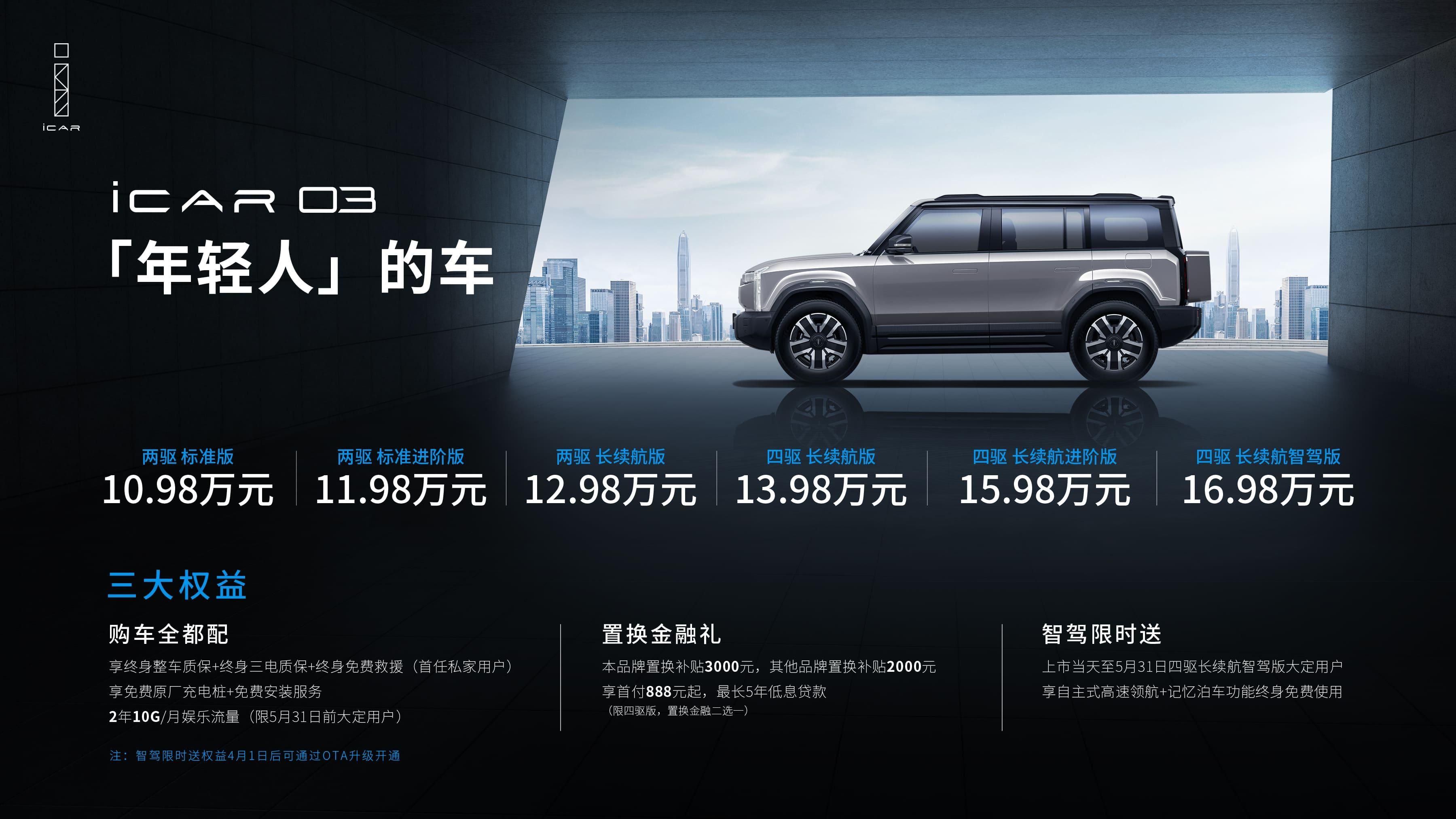 10.98万元起售 奇瑞iCAR 03正式上市   