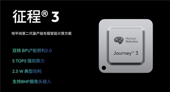 奇瑞iCAR V23来袭，高颜值高续航，地平线赋能智驾体验引领风潮