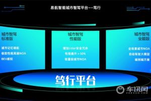 易航智能“篤行”城市智駕平臺北京車展重磅發布
