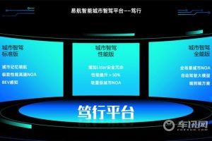 易航智能“笃行”城市智驾平台北京车展重磅发布
