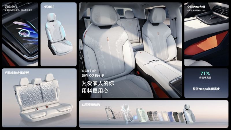 售价16.98万-18.98万远 领克07 EM-P正式上市