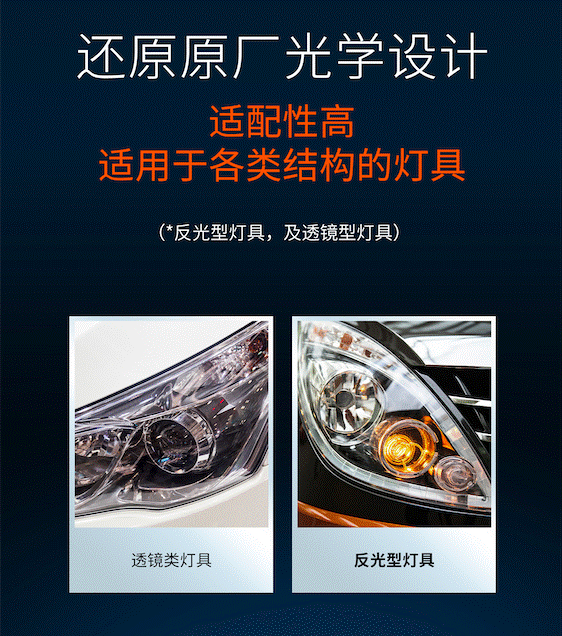 全新欧司朗LED车灯夜行者PRO聚光上市             