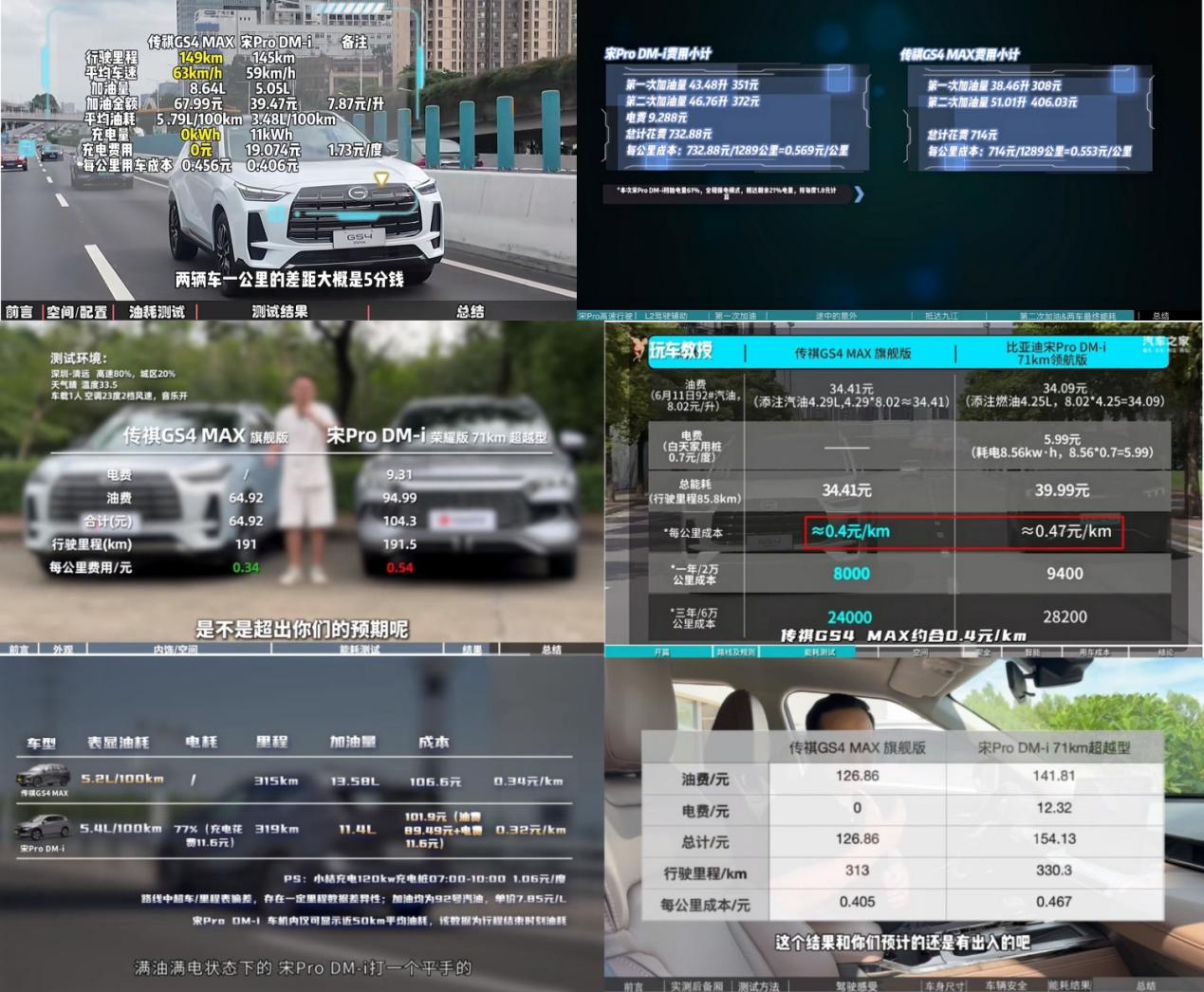 实测后，油比电省？！第2张