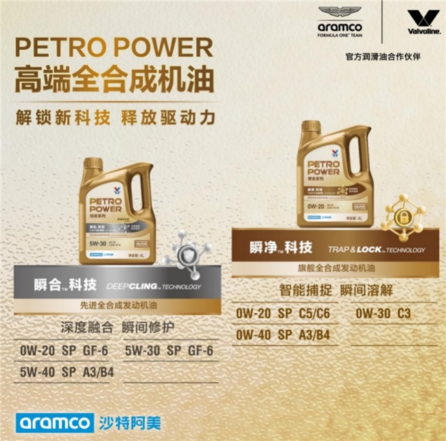 PETROPOWER途虎开设独家赛道，等你来挑战