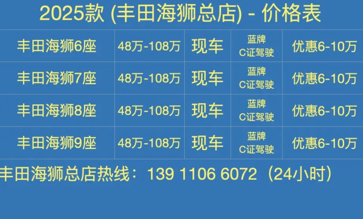 丰田海狮4S店电话 ​北京丰田海狮4s店总厂销售电话