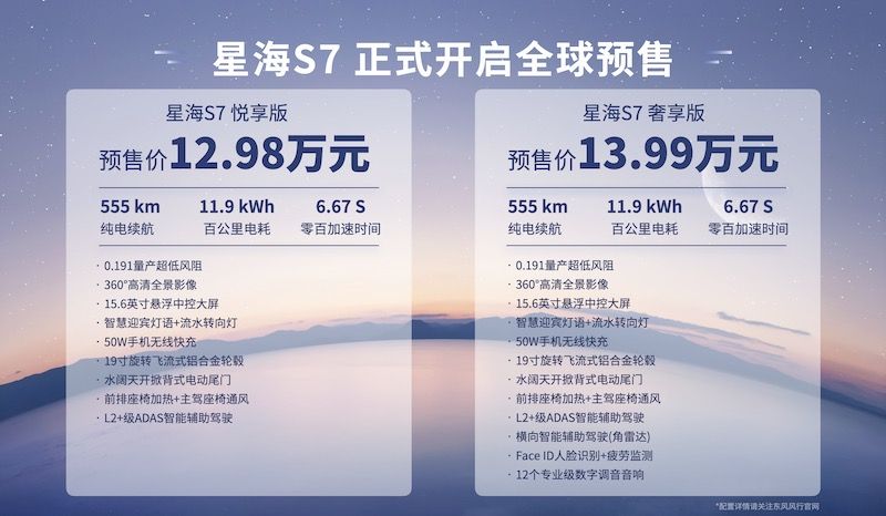 12.98萬元起，星海S7正式開啟全球預(yù)售