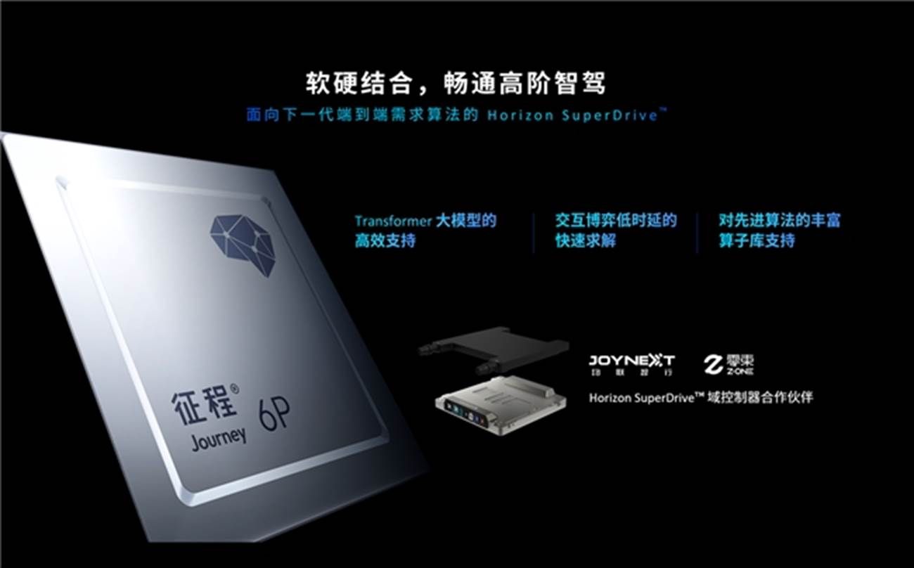 软硬结合，地平线高阶城区的“双线并进”