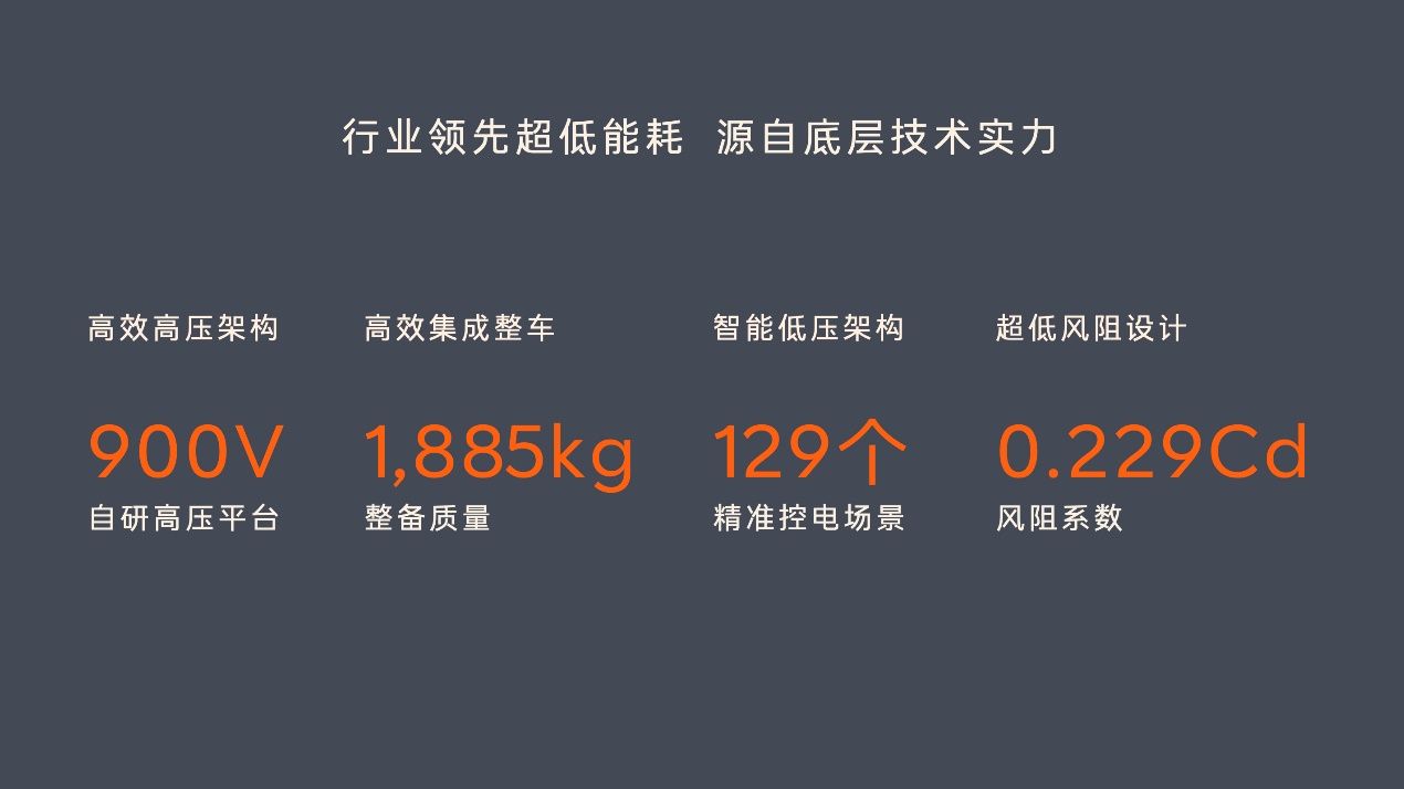 售20.69万元起 乐道L60正式上市        
