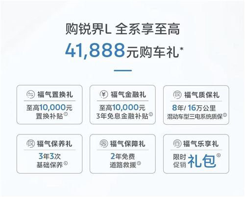增配更实用，入门款降3000，2025款福特锐界L内外升级，22.68万起