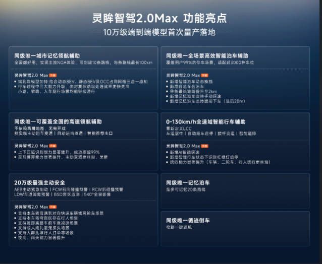 加量不加价10万级唯一高阶智驾方盒子—宝骏悦也Plus 2025款上市