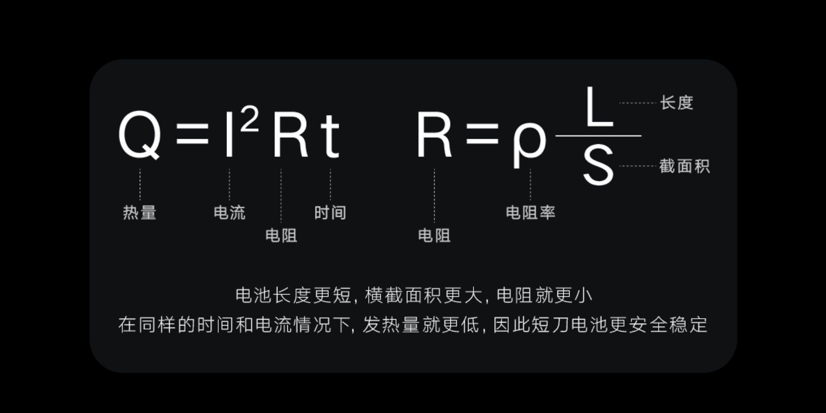 从物理学剖析：神盾短刀为什么全面优于长刀电池 