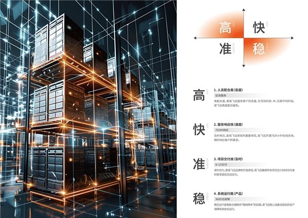 EFX易飞迅助力企业仓储物流“智改数转”降本增效！