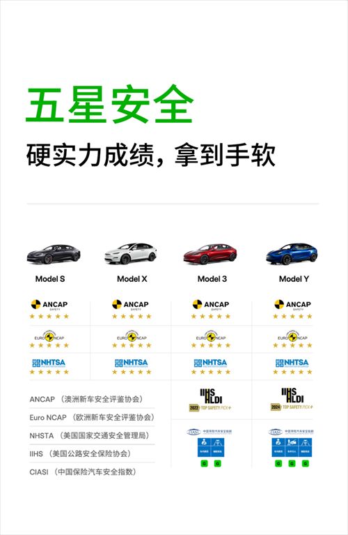 特斯拉上海超级工厂11月交付7.9万辆电动车，国内销量创年内新高