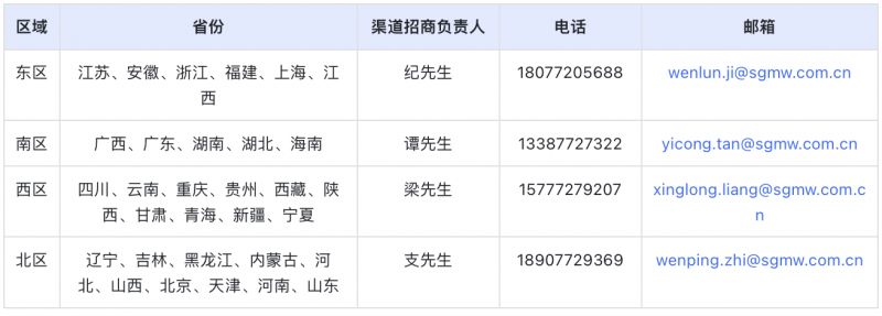 宝骏汽车渠道经销商招募中！全方位政策扶持共赢未来！