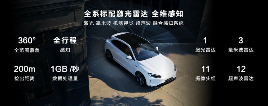 年底买车不纠结！25万级高智价比SUV就选问界新M5 