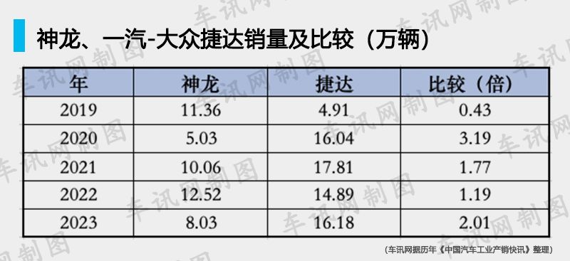 可比与不可比的 南橘北枳会不会再次上演