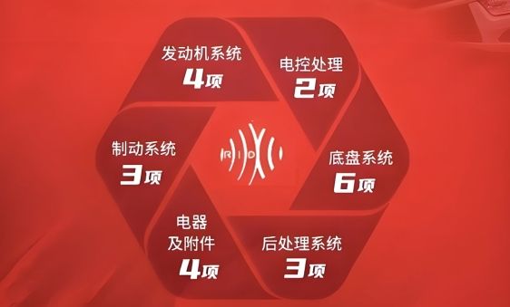 春节期间免费停车！ 欧航欧马可7*24h全方位守护