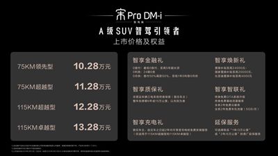 车圈大地震！宋Pro DM-i智驾版火爆上市 10.28万元起！