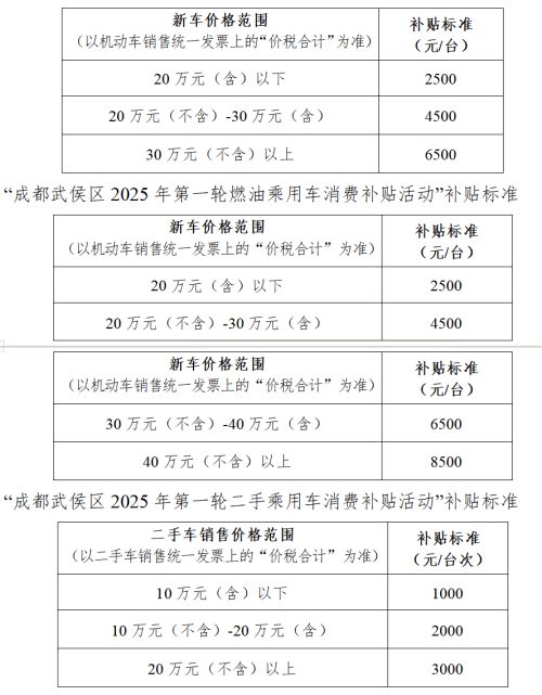 2025武侯春糖消费月 | 过完春节过春糖，焕新消费正当时！