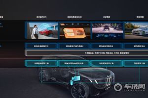 强调AI技术为人赋能 宝马发布中国360度全链AI战略