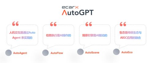 亿咖通科技解码“AI定义汽车”新范式，重塑人机交互技术底座