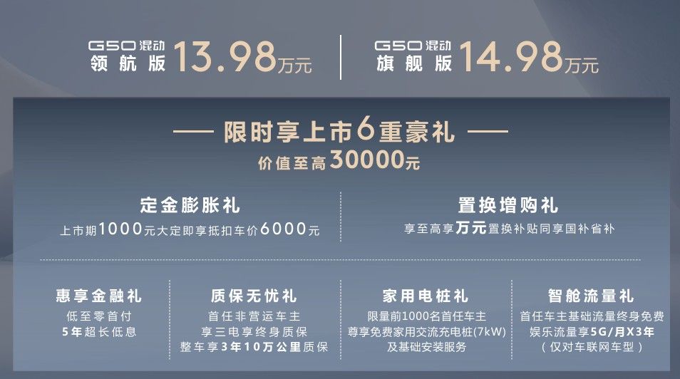 13.98万买个混动MPV？上汽大通G50可以满足你