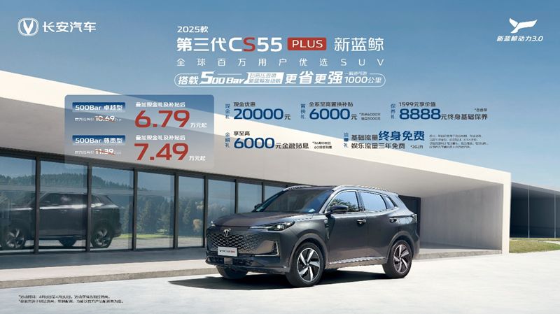 搭载新蓝鲸500bar 长安逸动&CS55PLUS&UNI-V三车焕新来袭