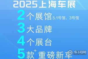 上汽大众将携五款新车重磅亮相2025上海车展