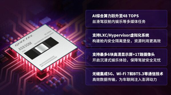 移远通信48TOPS智能座舱方案落地加速AI大模型赋能多域融合新突破