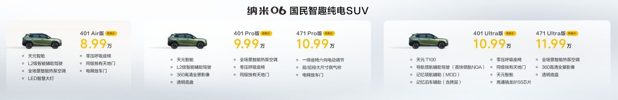 超值权益 预售8.99万元起 东风纳米06真香不贵