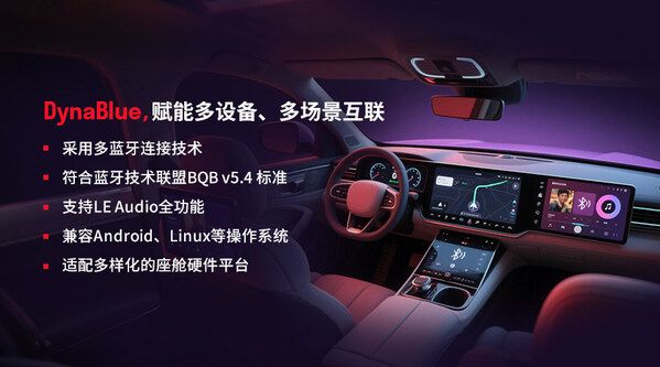 移远通信DynaBlue蓝牙协议栈量产落地赋能智能座舱无缝互联新生态