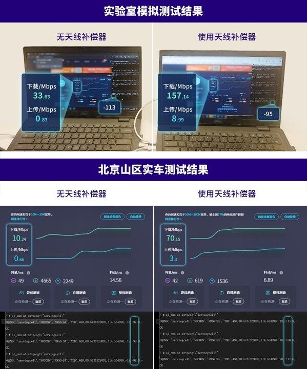 移远通信率先推出全新车载蜂窝天线补偿器，解决客户网联痛点