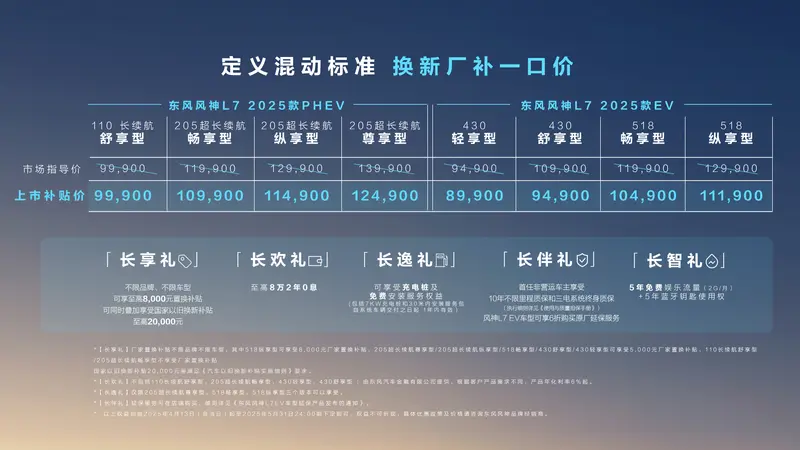 AI上超长续航 2025款风神L7东南大区智电上市