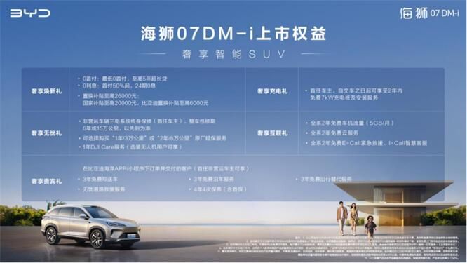 行至如归 智享奇程 海狮07DM-i上市发布会-佛山站，活动圆满落幕