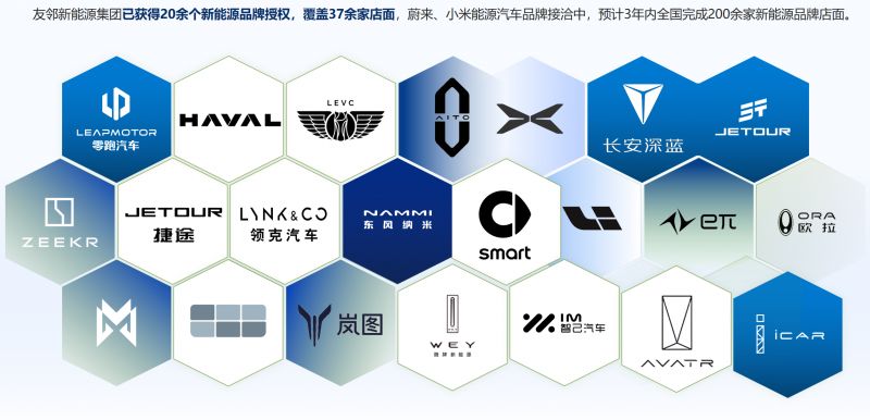 赋能全球绿色出行——深圳友邻时代新能源的国际化布局