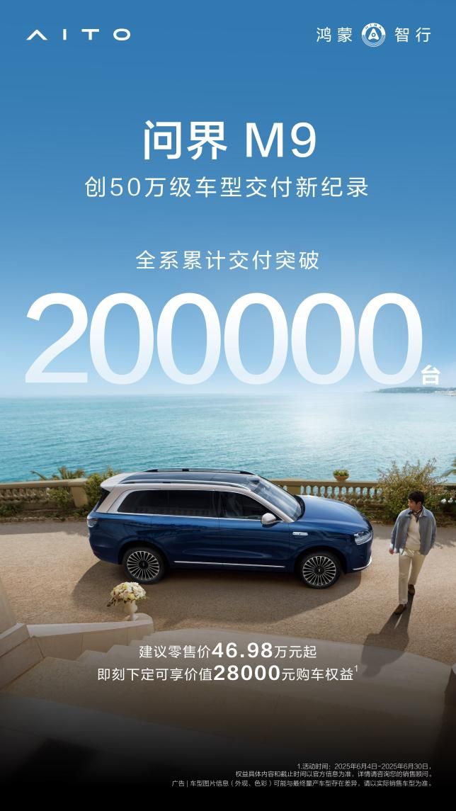 共创世界级新豪华汽车领先品牌，问界M9交付突破20万辆 