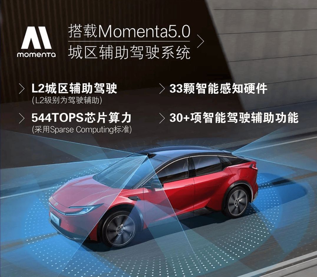 Momenta鼎力相助 日系三杰加速智驾落地脚步 