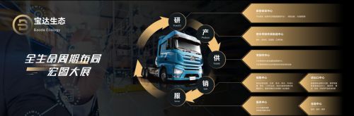  宝达集团：引领商用车全生命周期服务，共建绿色产业链新未来