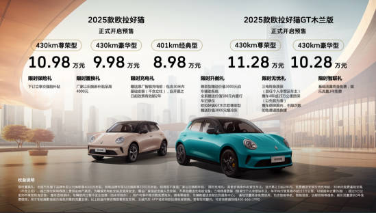 经典车型焕新登场!2025款欧拉好猫预售开启,8.98万元起!