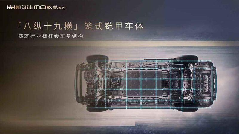 传祺向往M8乾崑哈尔滨上市盛典邀您共鉴