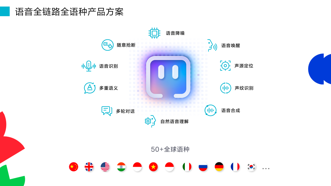 旧车不旧 屏启未来｜同行者X100亮相2025 HDC HUAWEI HiCar