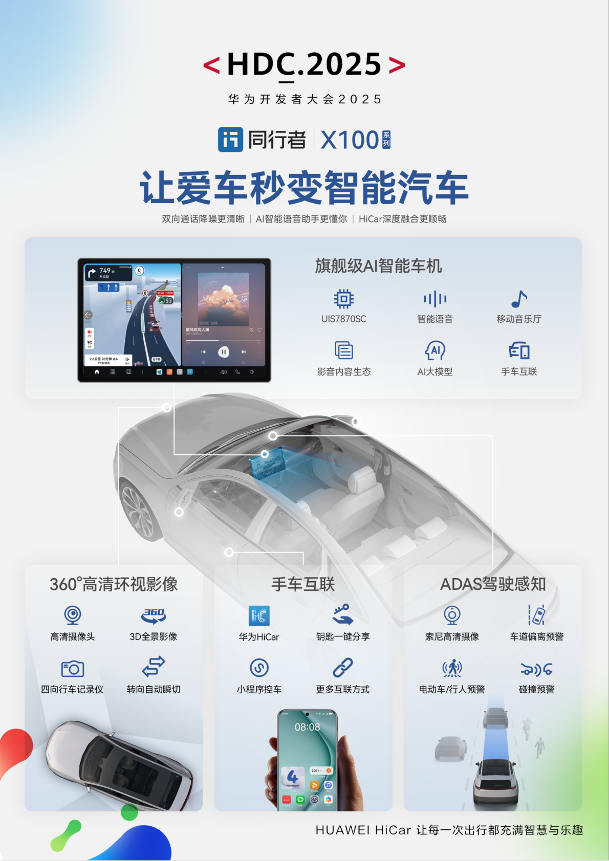 旧车不旧 屏启未来｜同行者X100亮相2025 HDC HUAWEI HiCar