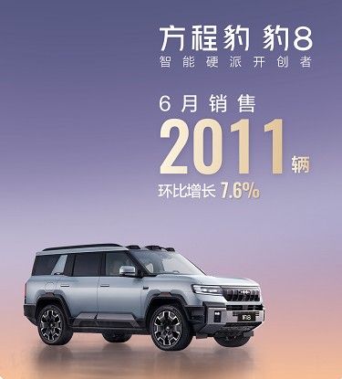 方程豹6月销量近19000辆，钛3月销破万，豹5蝉联冠军