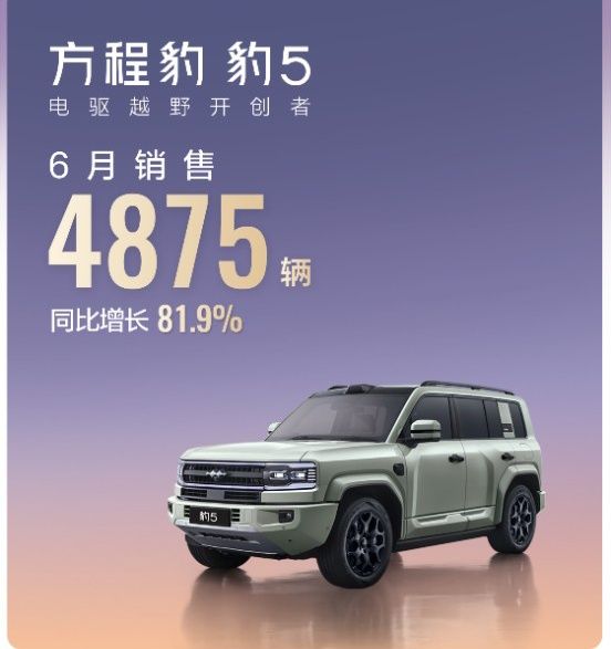方程豹6月销量近19000辆，钛3月销破万，豹5蝉联冠军