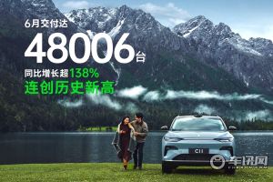 零跑汽車上半年累計(jì)銷量221664臺(tái) 穩(wěn)居造車新勢(shì)力領(lǐng)先地位