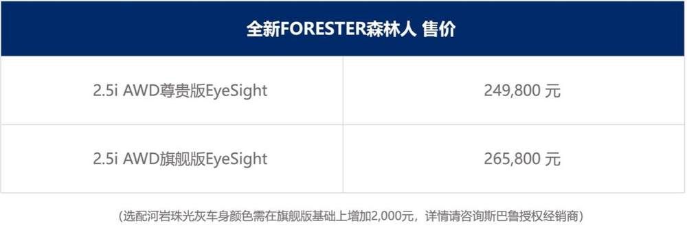 斯巴鲁第6代全新FORESTER森林人正式上市