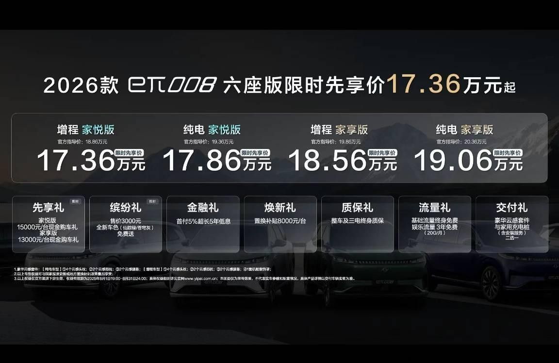 奕派eπ008六座版正式焕新上市 每座都有黑科技