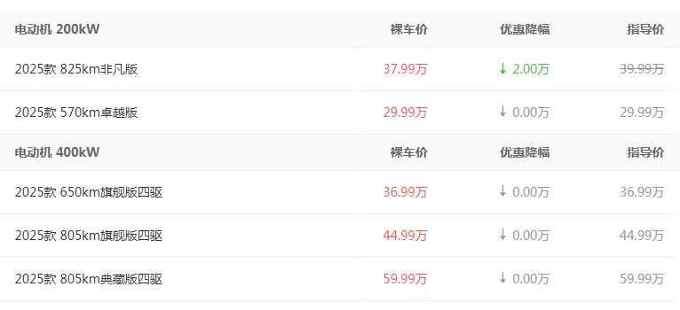 翼真L380售价29.99万起 欢迎到店垂询  