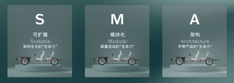 沃尔沃XC70 SMA:以超级混动架构,树立豪华混动新标杆
