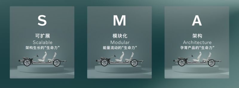 沃尔沃XC70 SMA：超级混动架构的硬核实力解读